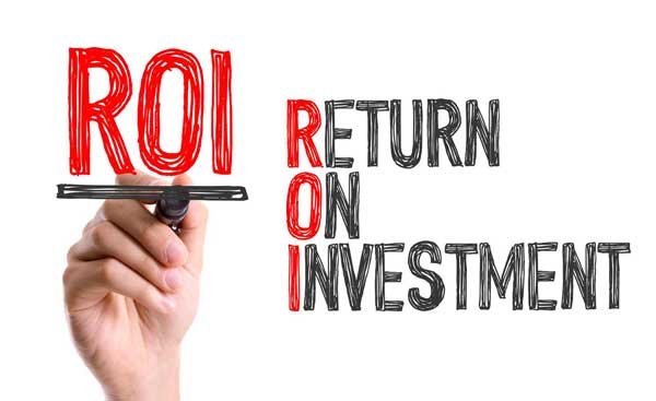 SEO has the best ROI (Return on Investment) in advertising