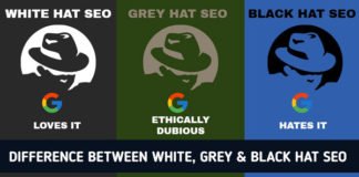 Difference between white hat SEO, Grey Hat SEO, and black hat SEO? White hat vs grey hat vs black hat SEO techniques