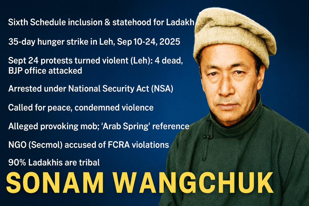 Sonam Wangchuk