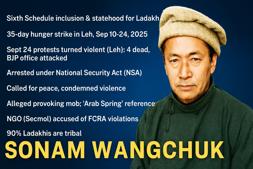 Sonam Wangchuk and the Ladakhi Struggle Sonam Wangchuk