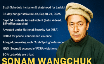 Sonam Wangchuk and the Ladakhi Struggle Sonam Wangchuk