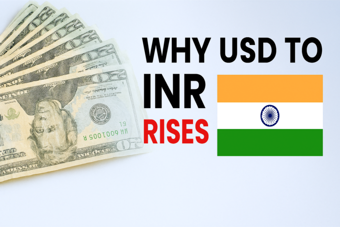 USD to INR exchange rate USD to INR exchange rate